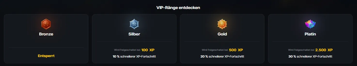 Reeljoy Casino VIP-Programm